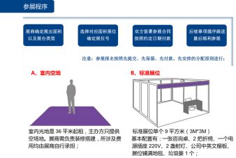 2023上海國際生物發酵產品與技術裝備展覽會 聚焦技術創新，驅動產業升級