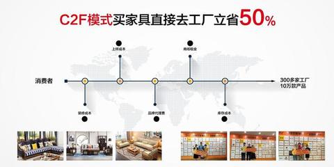 網(wǎng)佳居 開啟互聯(lián)網(wǎng)+家居新零售全球合伙人招募計劃