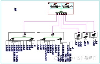 Acrel-5000能耗管理系統(tǒng)在荊州民用機場的應(yīng)用與網(wǎng)絡(luò)系統(tǒng)建設(shè)