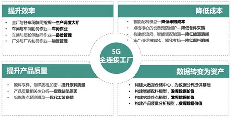 知業(yè)科技打造5G全連接工廠，以網(wǎng)絡(luò)系統(tǒng)建設(shè)驅(qū)動智能制造新變革